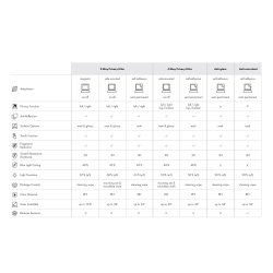 Privacy Filter 2-Way Magnetic Laptop 14'' (16:10)