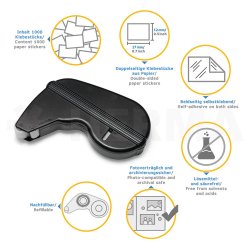 Dispenser Fotoklbepuder