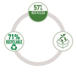 Opbevaringsboks i stof L gr