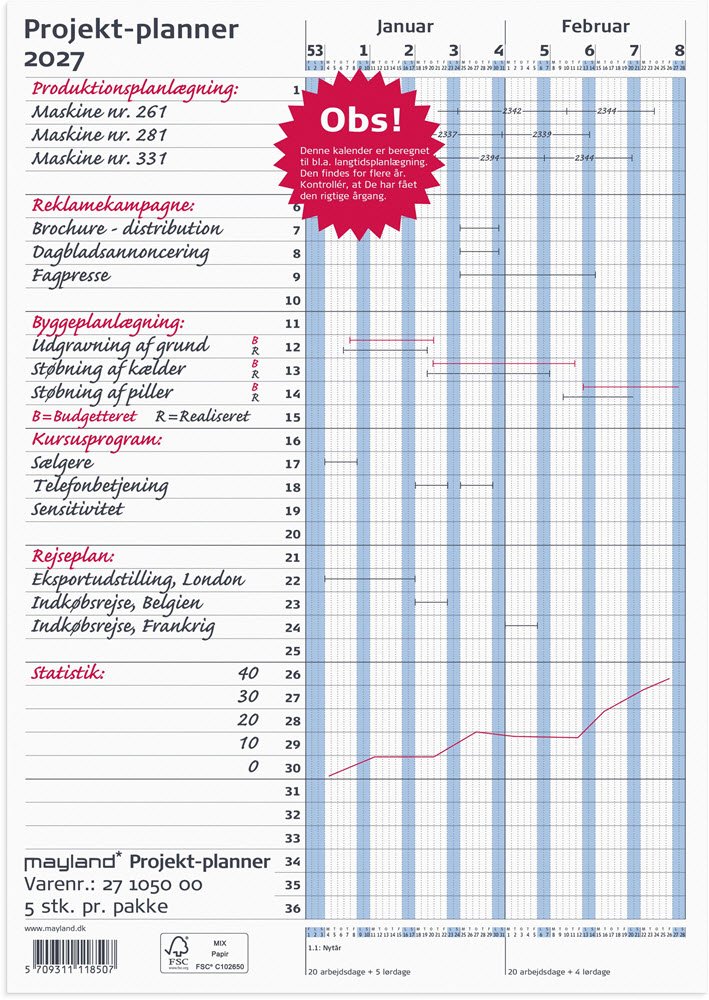 Projekt Planner bl 2027