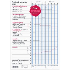 Projekt Planner bl 2027