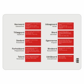 D�kkeserviet - Ordklasserne