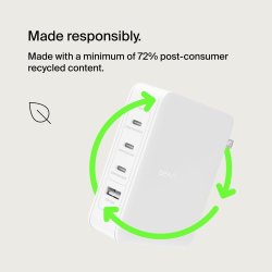140W 4 ports USB GaN Wall Charger UK EU US plug