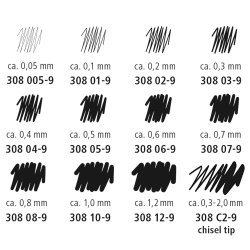 Staedtler Pigment liner 0,5mm sort
