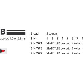 Lumocolor® permanent pen 314-1 gul