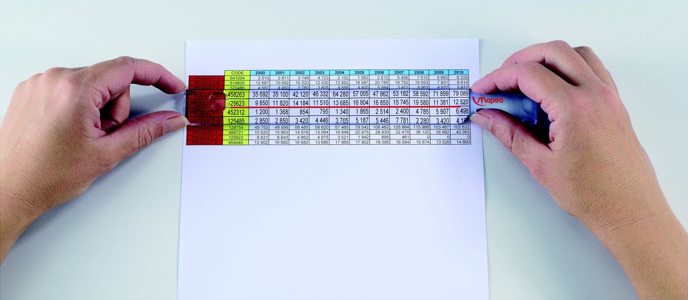 Maped Lup Lineal 25 Cm