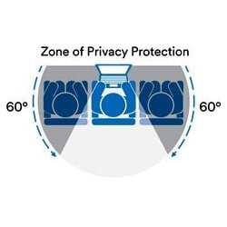 3M Privacy Filter 25'' Portrait Monitor (16:9)