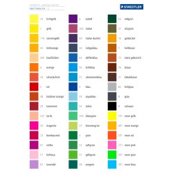Triplus® fineliner 334-2 rød