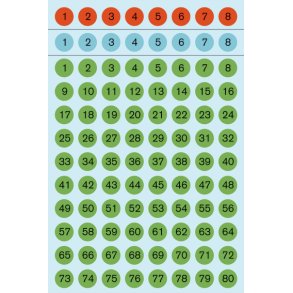 Etiketter HERMA Vario Tal 1-160 ass. farver 8mm