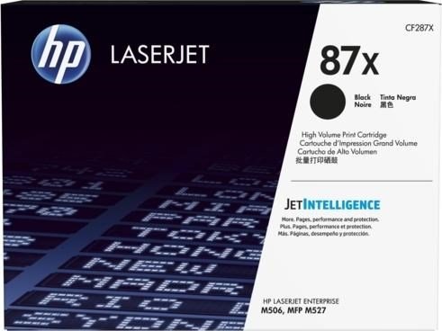 HP LaserJet 87X Sort toner dualpack