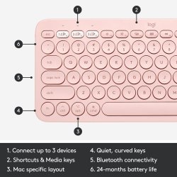 K380 for Mac Multi-Device Bluetooth Keyboard Rose