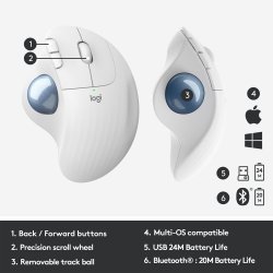 M575 ERGO Trackball, Offwhite