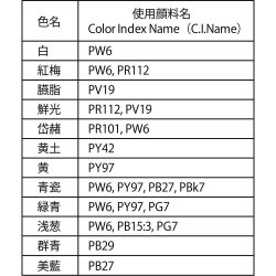 Saiboku Shimbi 14 Ink stick set