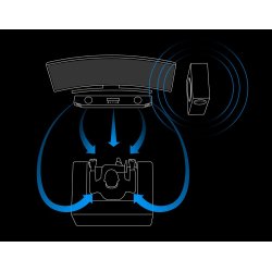 BlasterX Katana Sound Bar, Black