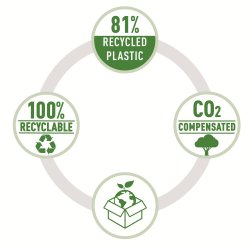Hftemaskine recycle t/10ark sort