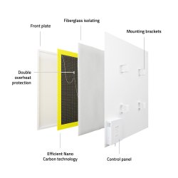Hombli Smart Infrared Heatpanel 350W, White Metal