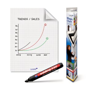 Legamaster Magic Whiteboard Kvad