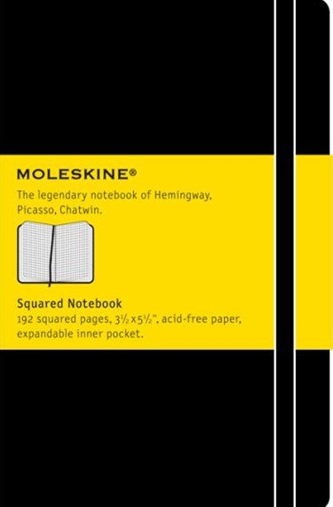 Moleskine Classic Hard Kvad. Pocket