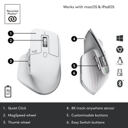 MX Master 3S Performance Wireless Mouse, Pale Grey
