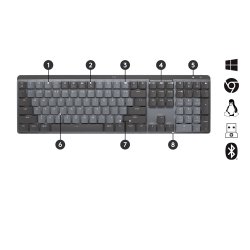 MX Mech Wireless Illuminated Perf Keyboard Tactile