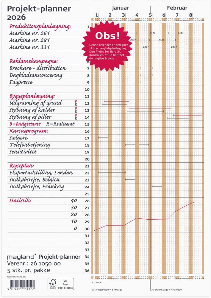 Projekt Planner brun 2026