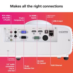 RICOH ShortThrow Projector PJ WUL5A40ST 55-150''