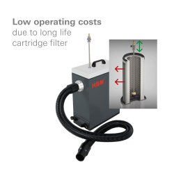 Stvudskiller HSM DE 1-8